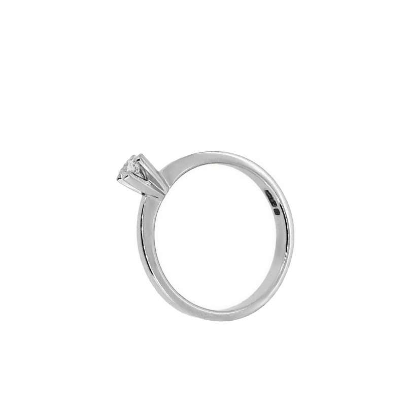 
									 Ring Frankness