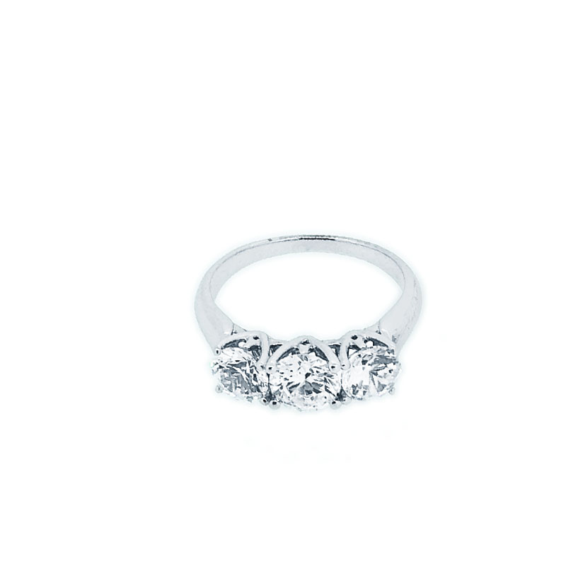 
									Ring "Brightness"